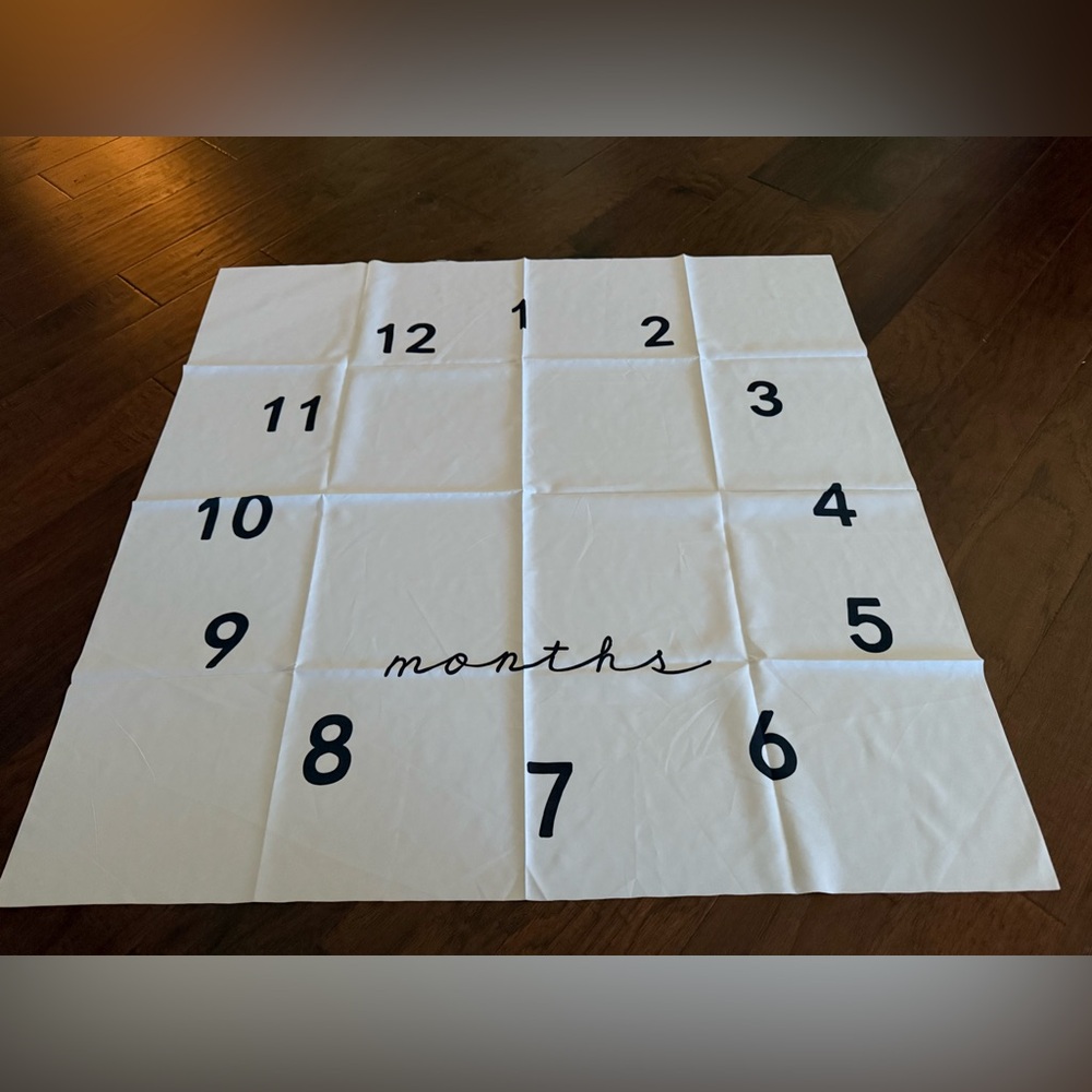 New Baby Milestone Blanket Clock Style Gender Neutral